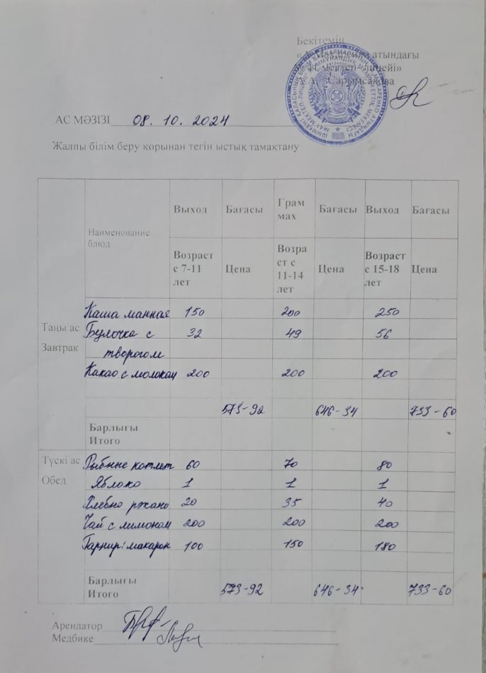 2024 жылғы 08 қазанның ас мәзірі