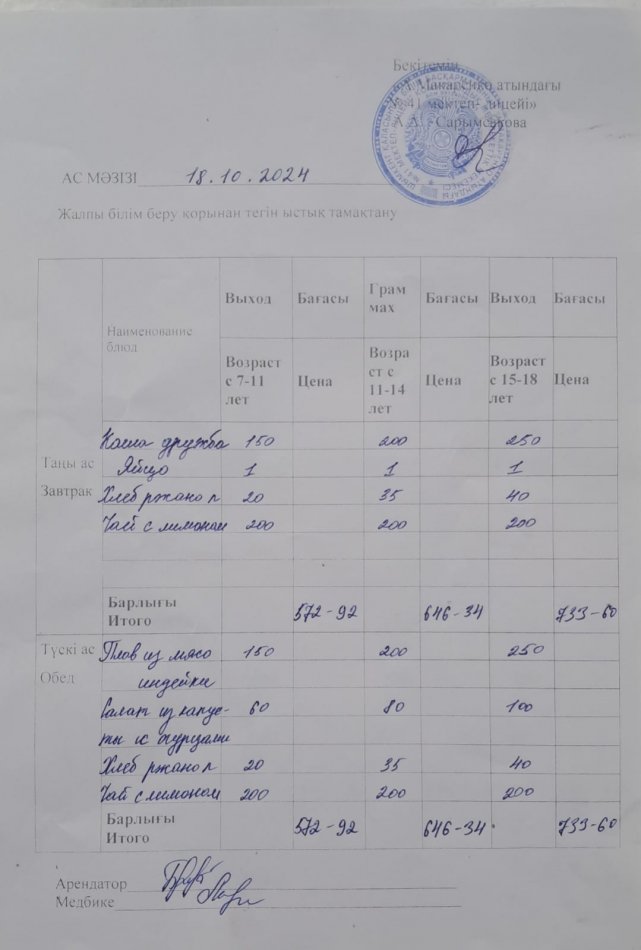 2024 жылғы 18 қазанның ас мәзірі