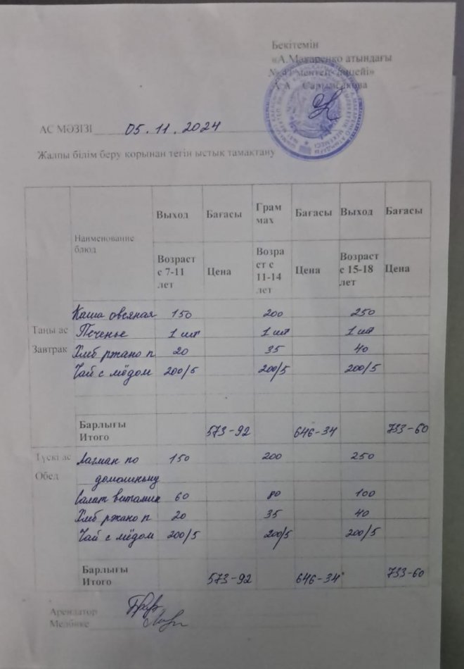 2024 жылдың 05 қарашаның ас мәзірі
