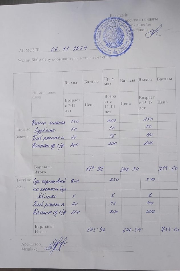 2024 жылдың 06 қарашаның ас мәзірі