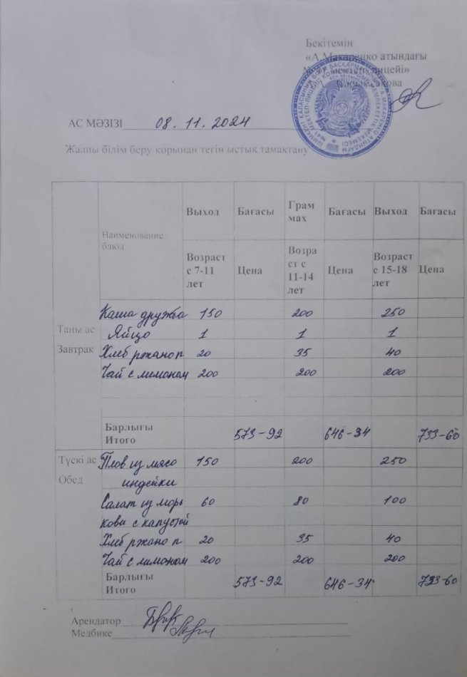 2024 жылғы 08 қарашаның ас мәзірі