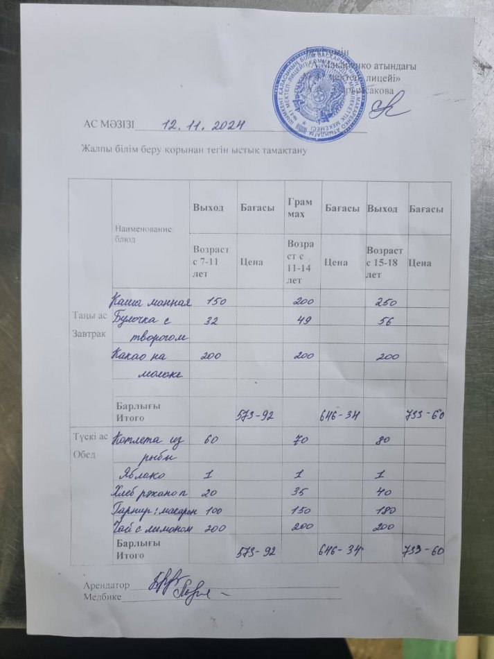2024 жылғы 12 қарашаның ас мәзірі