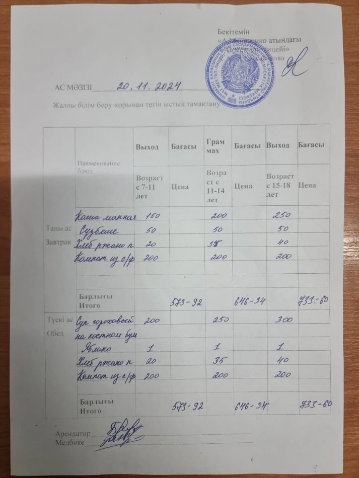 2024 жылдың 20 қарашадағы ас  мәзірі