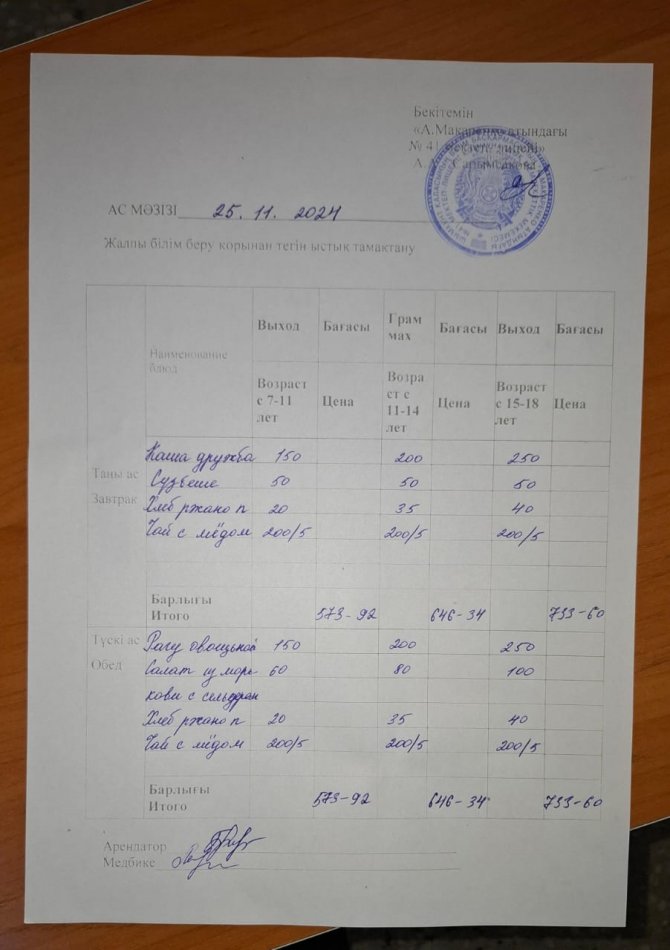 2024 жылдың 25 қарашадағы ас мәзірі