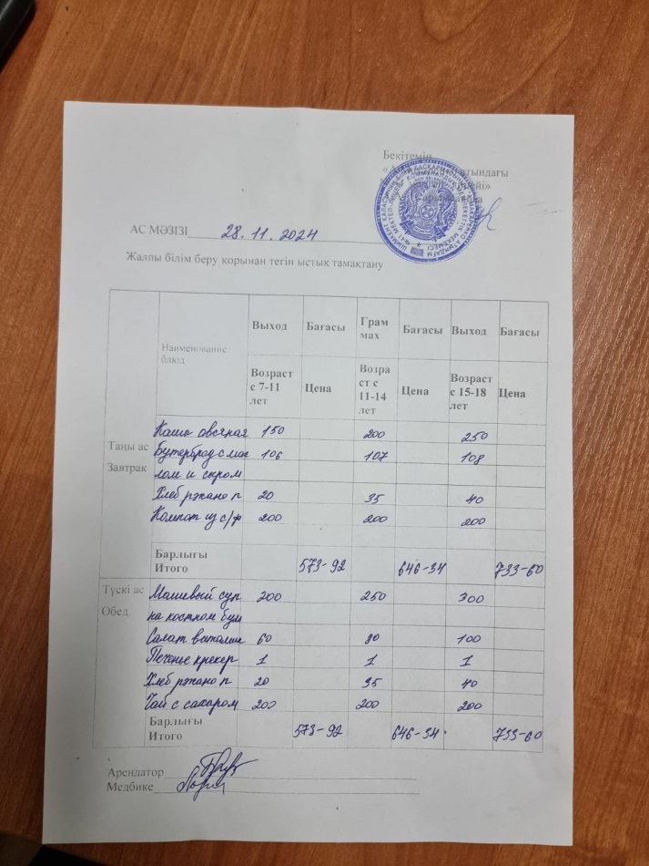 2024 жылдың 28 қарашадағы ас мәзірі