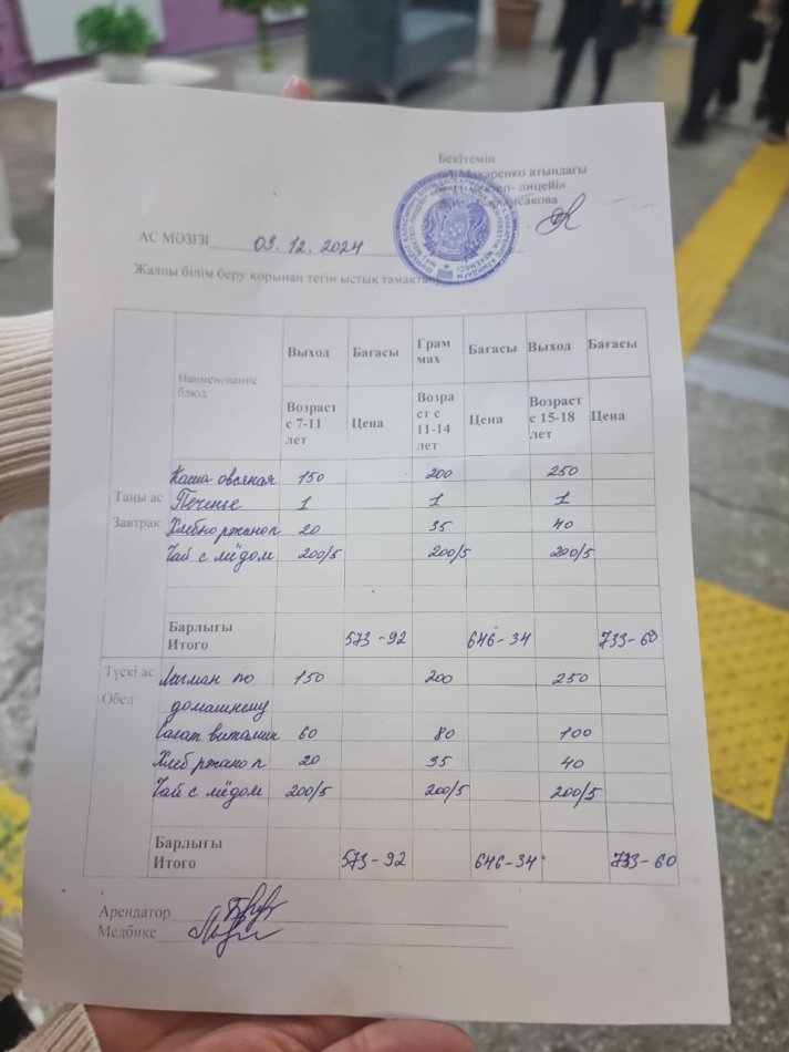 2024 жылдың 3 желтоқсандағы ас мәзірі