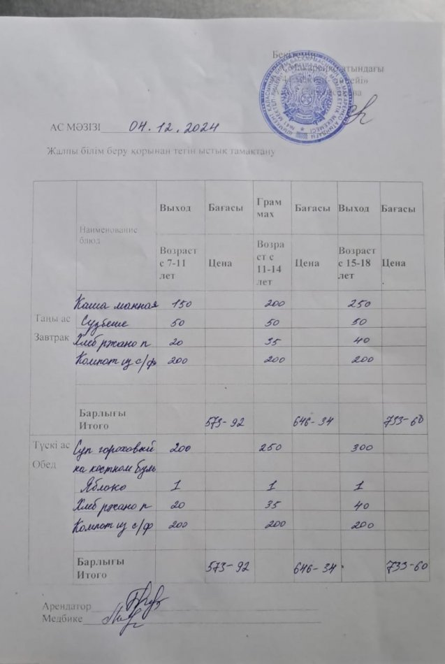 2024 жылдың 04 желтоқсандағы ас мәзірі