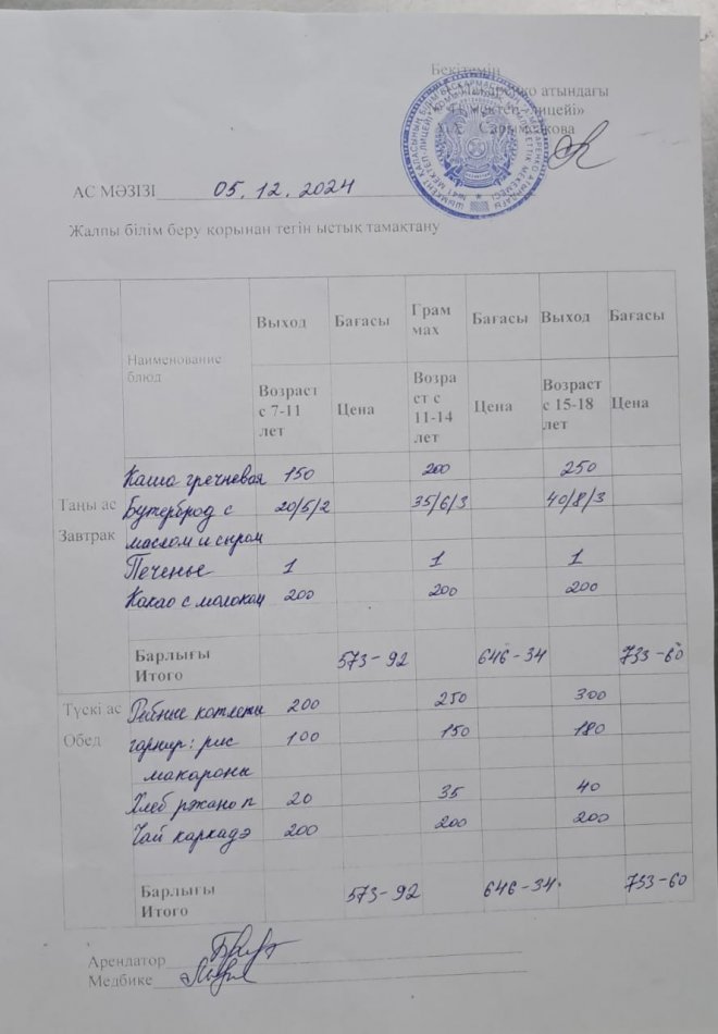 2024 жылдың 5 желтоқсандағы ас мәзірі