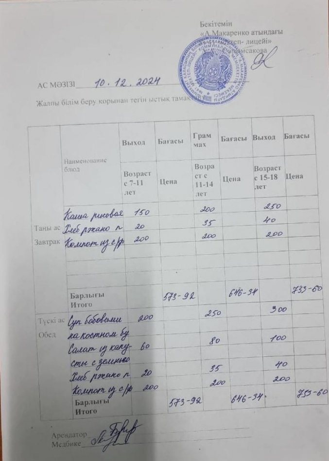 2024 жылдың 10 желтоқсандағы ас мәзірі