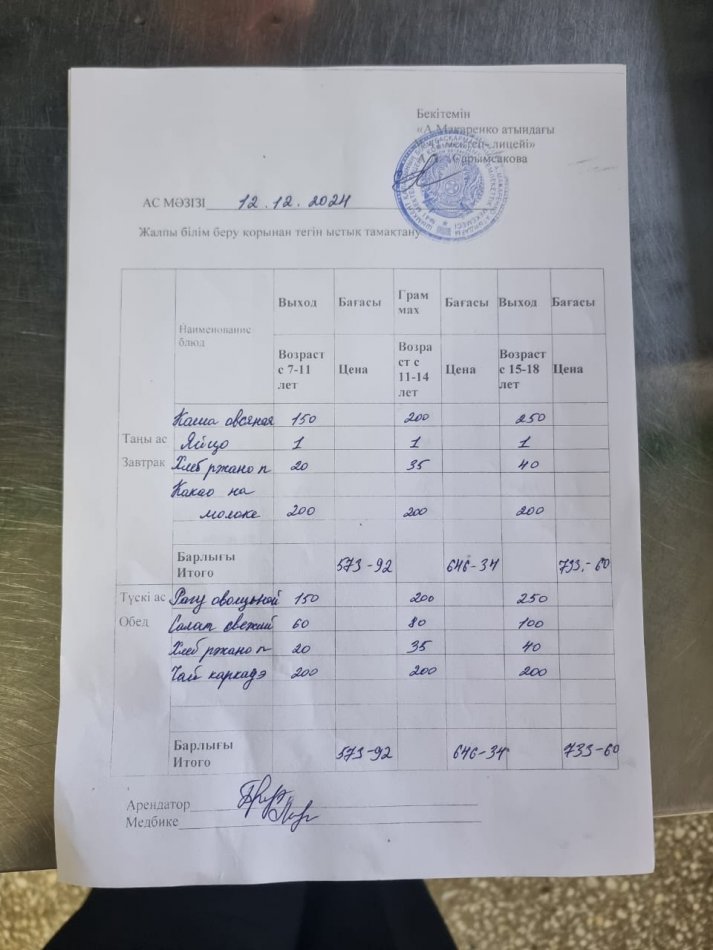 2024 жылдың 12 желтоқсандағы ас мәзәрі