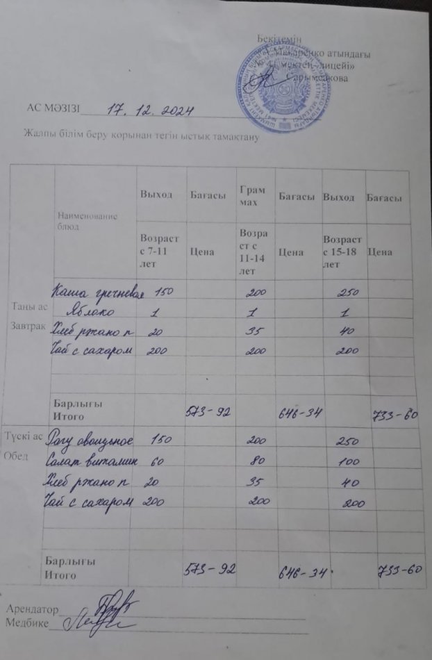 2024 жылғы 17 желтоқсанның ас мәзірі