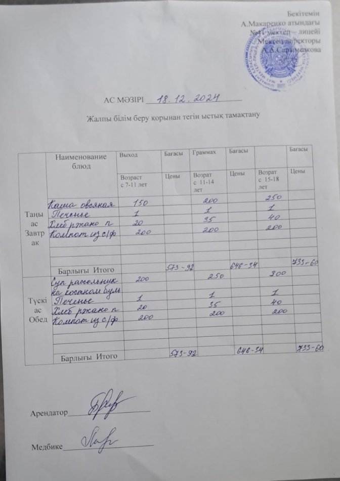 2024 жылғы 18 желтоқсанның ас мәзірі