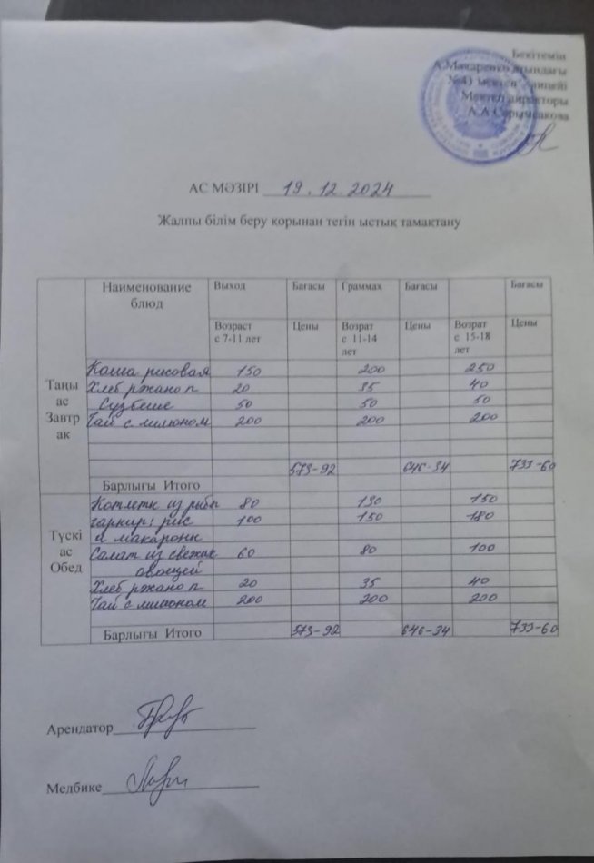 2024 жылдың 19 желтоқсандағы ас мәзірі