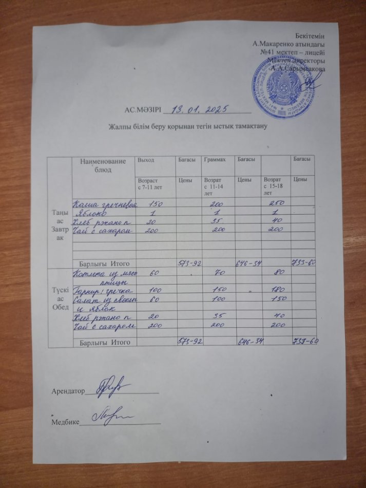 2024 жылғы 13 қаңтардың ас мәзірі