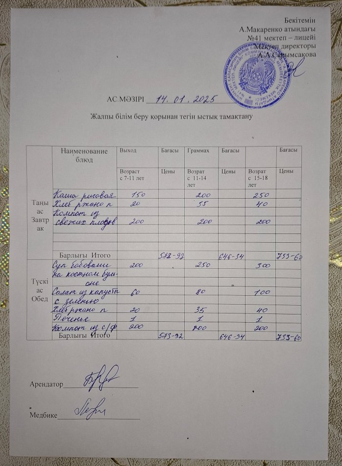 2025 жылғы 14 қаңтардың ас мәзірі