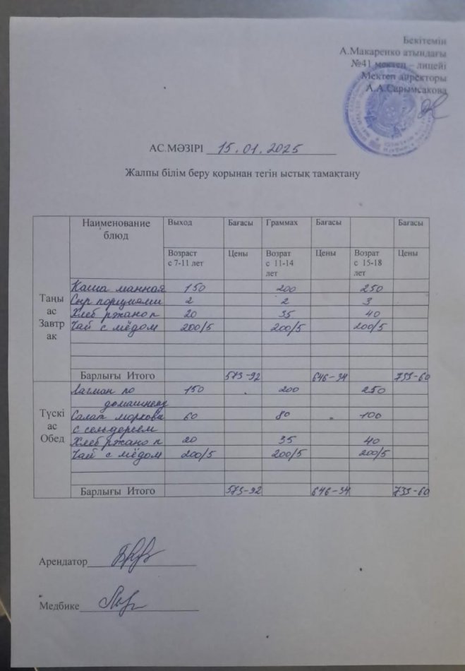 2025 жылдың 15 қаңтардағы ас мәзірі