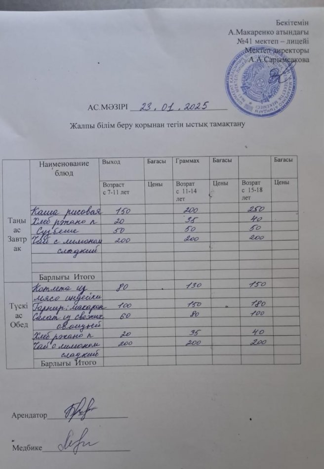 2025 жылдың 23 қаңтардағы ас мәзірі