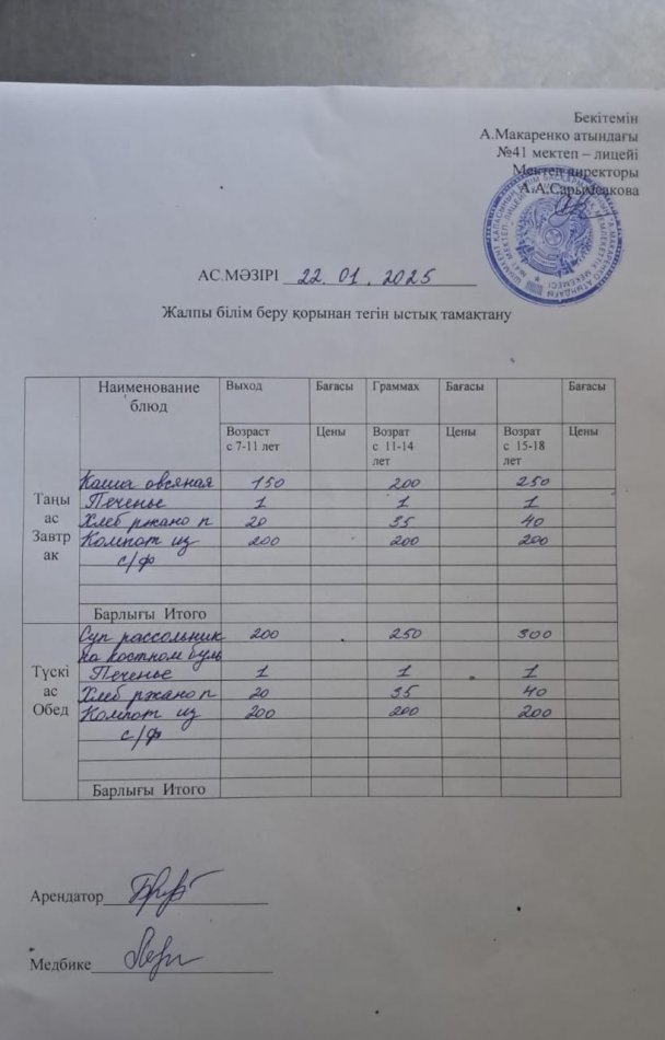 2025 жылдың 22 қаңтардағы ас мәзірі