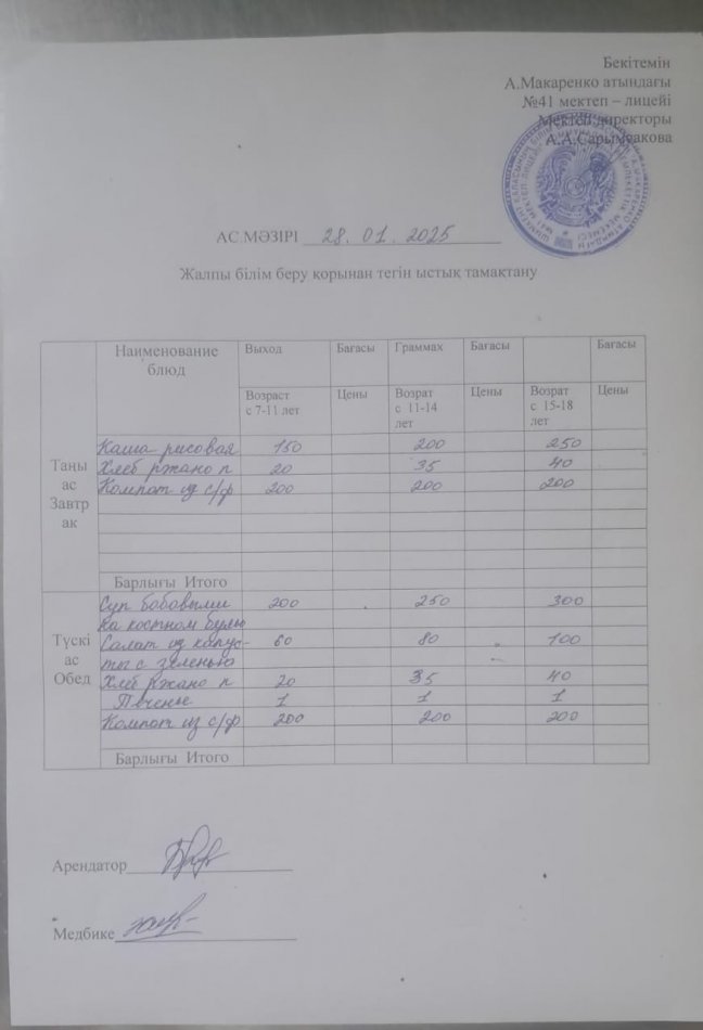 2025 жылдың 28 қаңтардағы ас мәзірі
