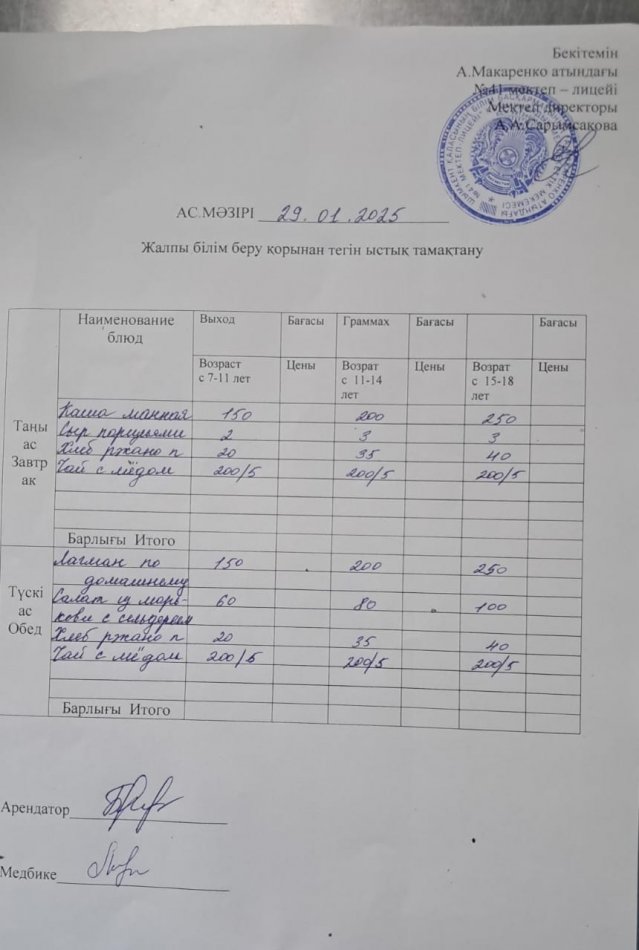 2025 жылдың 29 қаңтардағы ас мәзірі