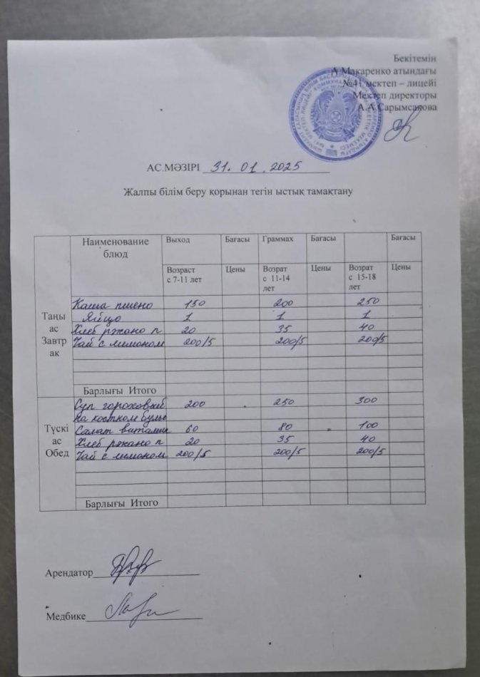 2025 жылдың 31 қаңтардағы ас мәзірі