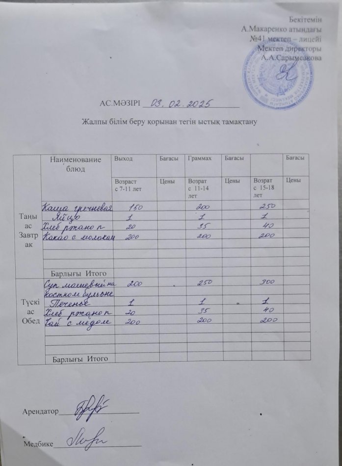 2025 жылдың 03 ақпандағы ас мәзірі
