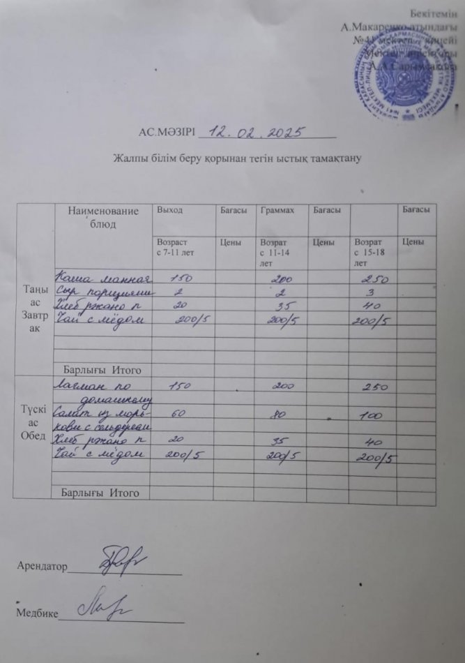 2025 жылдың 12 ақпандағы ас мәзірі