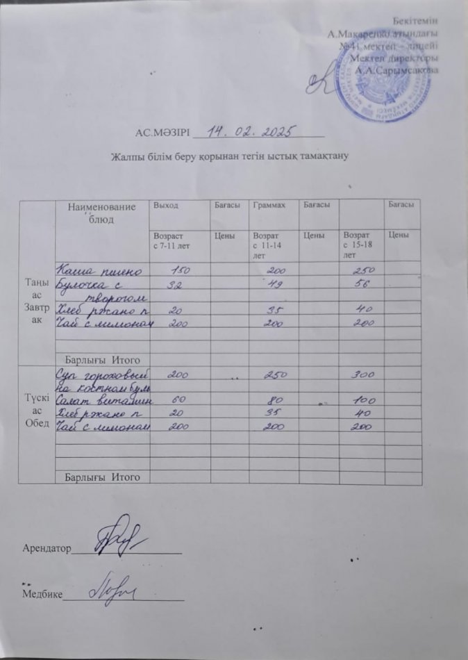 2025 жылдың 14  ақпандағы ас мәзірі