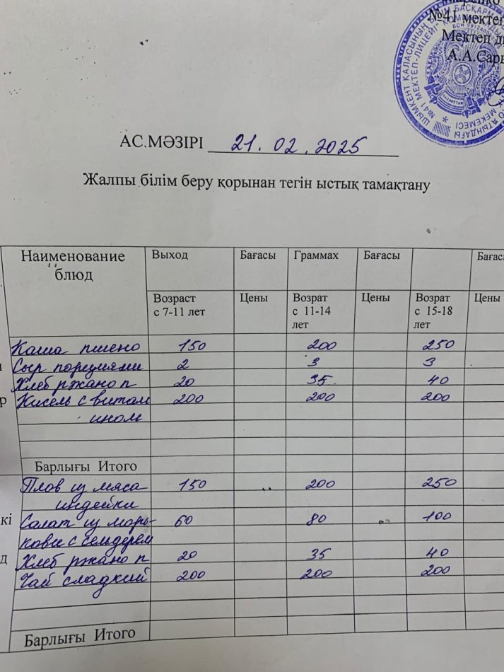 2025 жылдың 21 ақпандағы ас мәзірі