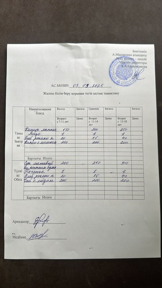 2024 жылғы 03 наурыздың ас мәзірі