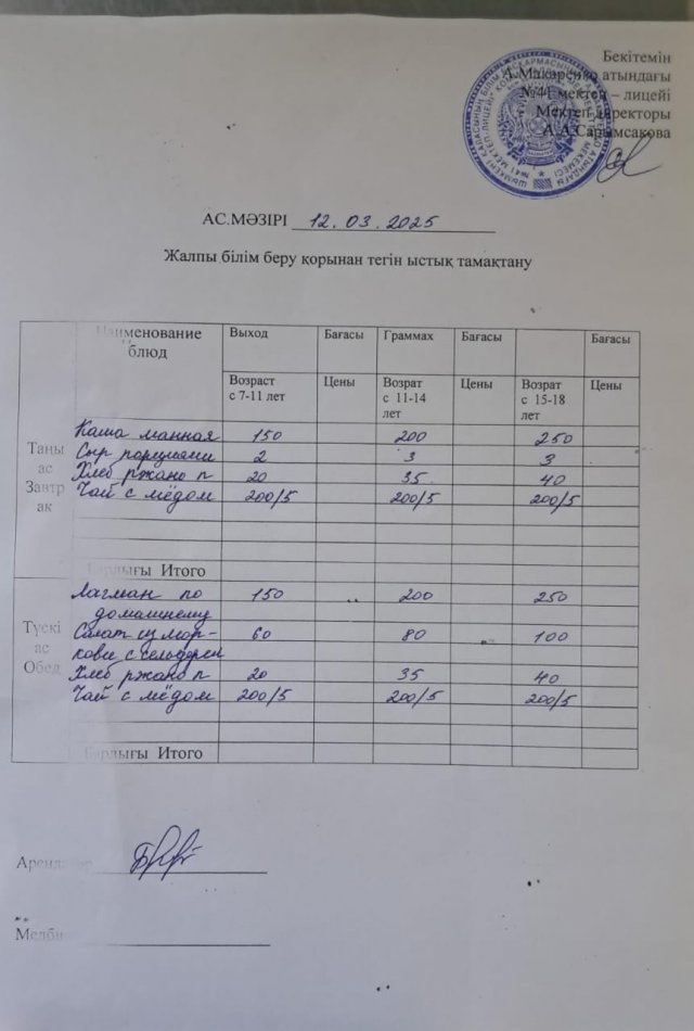 2025 жылдың 12 наурыздың ас мәзірі