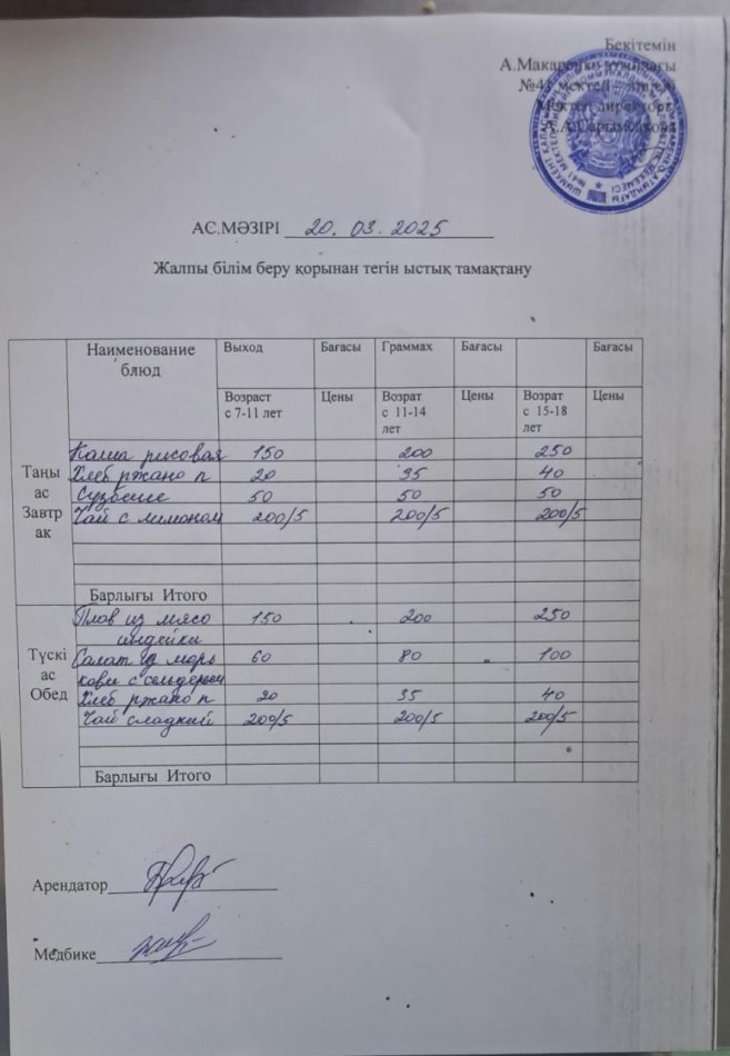 2025 жылдың 20 наурыздың ас мәзірі