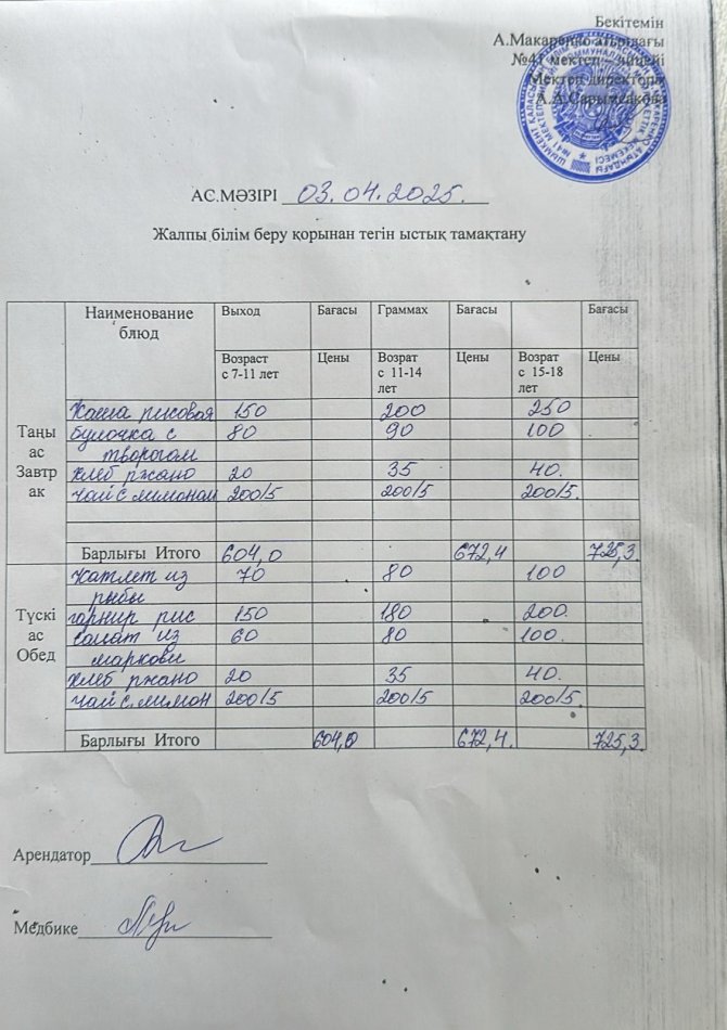 2025 жылдың 03 сәуірдің ас мәзірі