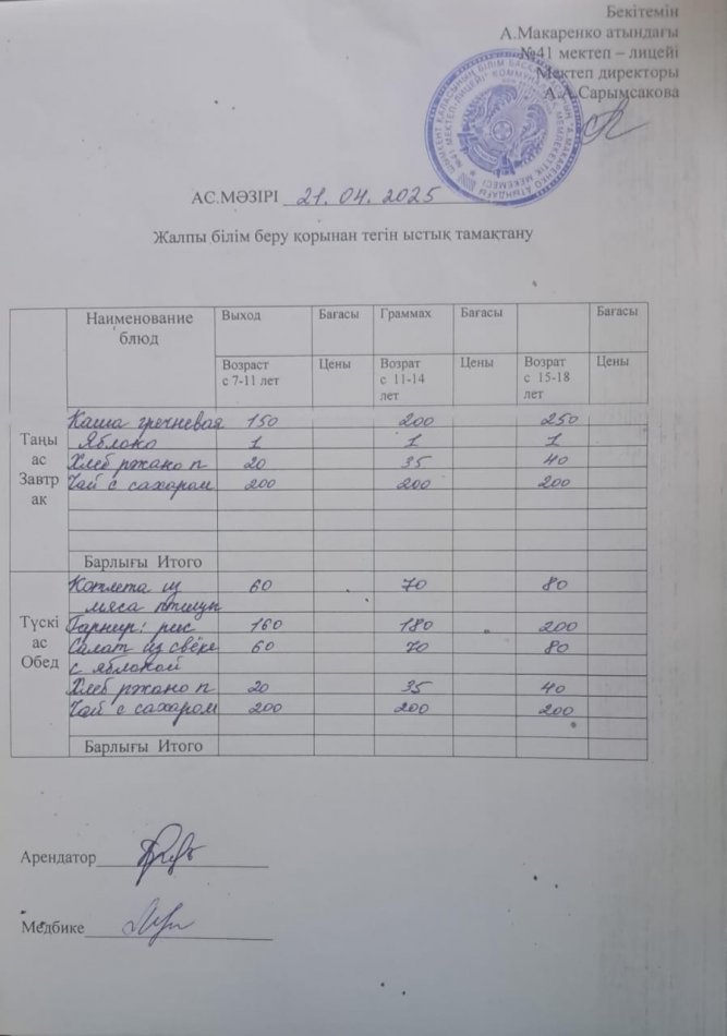 2025 жылғы 21 сәуірдің ас мәзірі