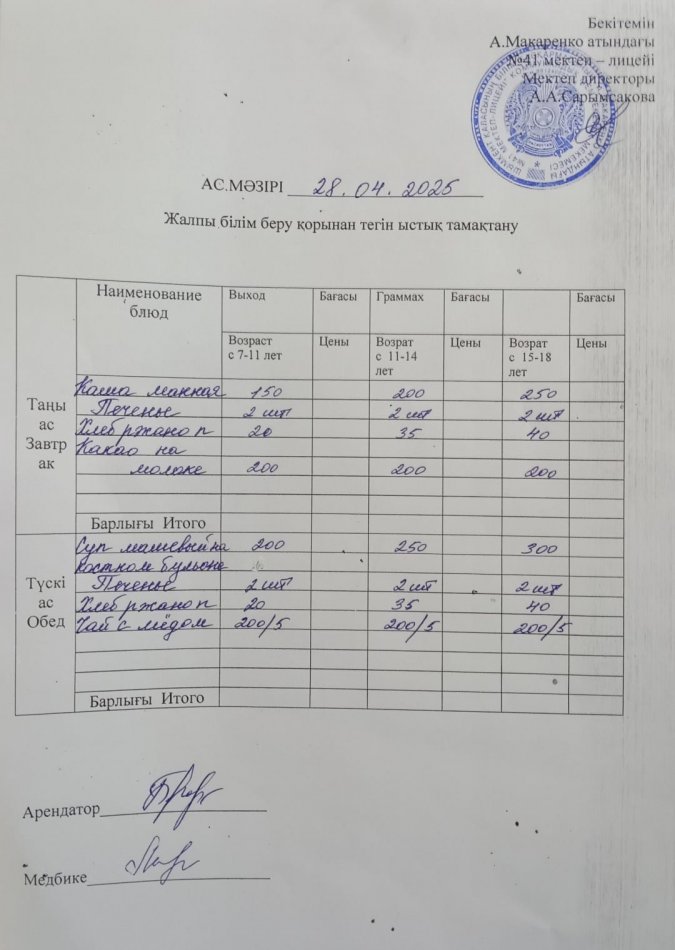 2025 жылғы 28 сәуірдің ас мәзірі
