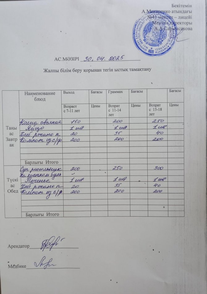 2025 жылғы 30 сәуірдің ас мәзірі