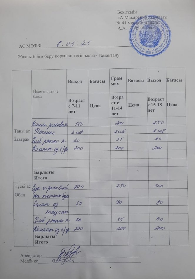 2025 жылдың 06 мамырдың ас мәзірі