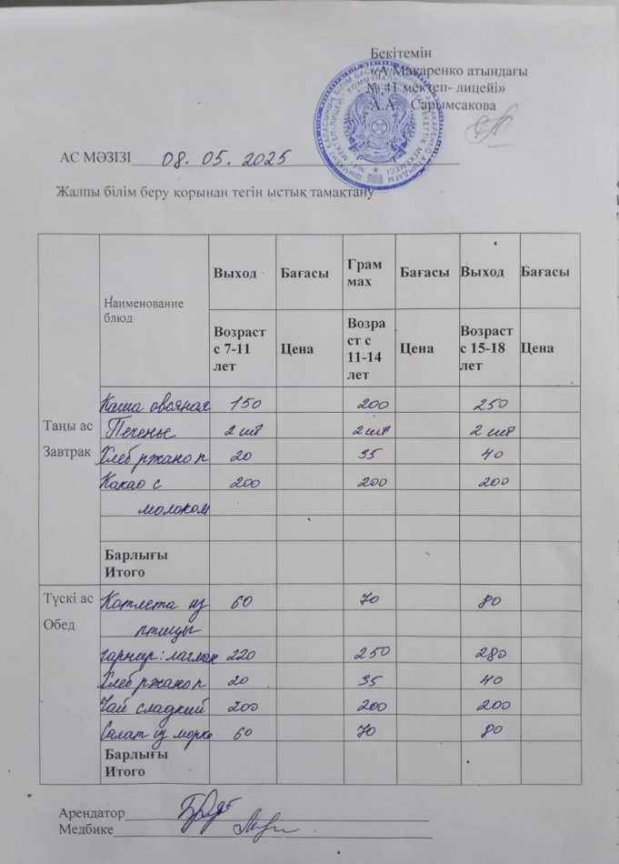 2025 жылдың 08 мамырдың ас мәзірі