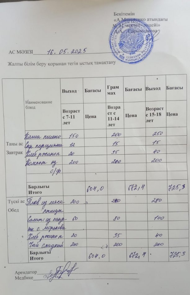 2025 жылдың 16 мамырдың ас мәзірі