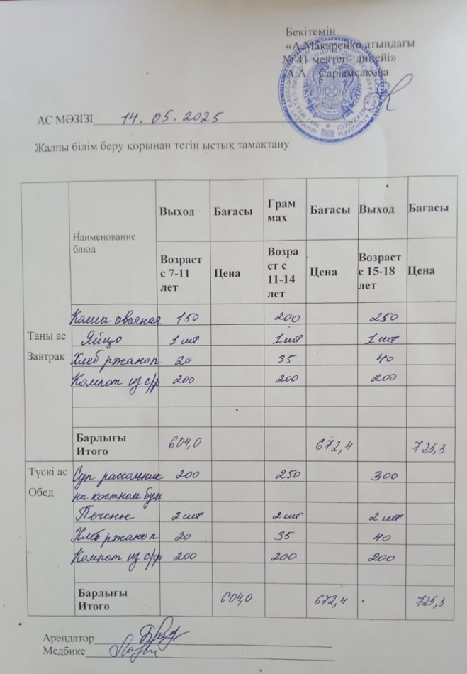 2025 жылдың 14 мамырдың ас мәзірі