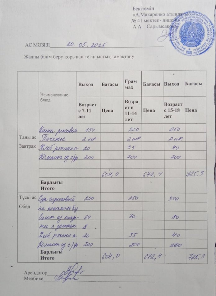 2025 жылдың 20 мамырдың ас мәзірі