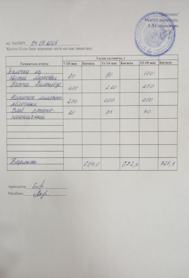 2025 жылдың 05 сентябрьтің ас мәзірі