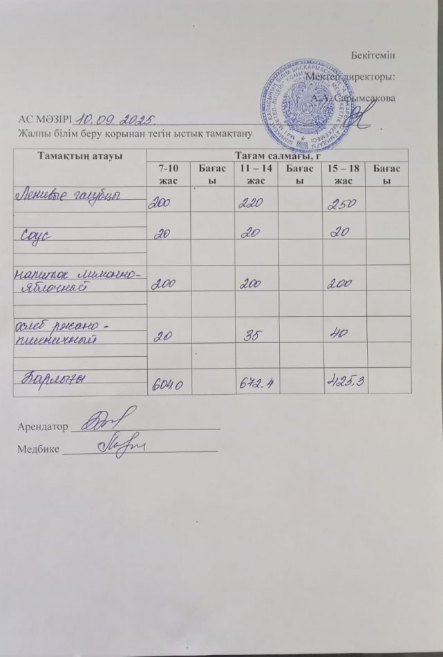 2025 жылдың 10 сентябрьтің ас мәзірі