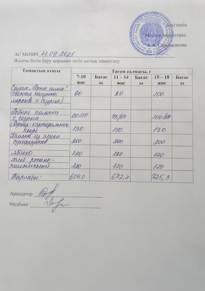 2025 жылдың 11 сентябрьтің ас мәзірі
