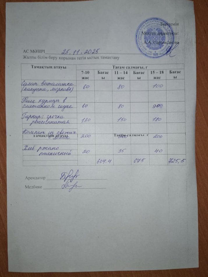 2025 жылдың 25 қарашадағы ас мәзірі