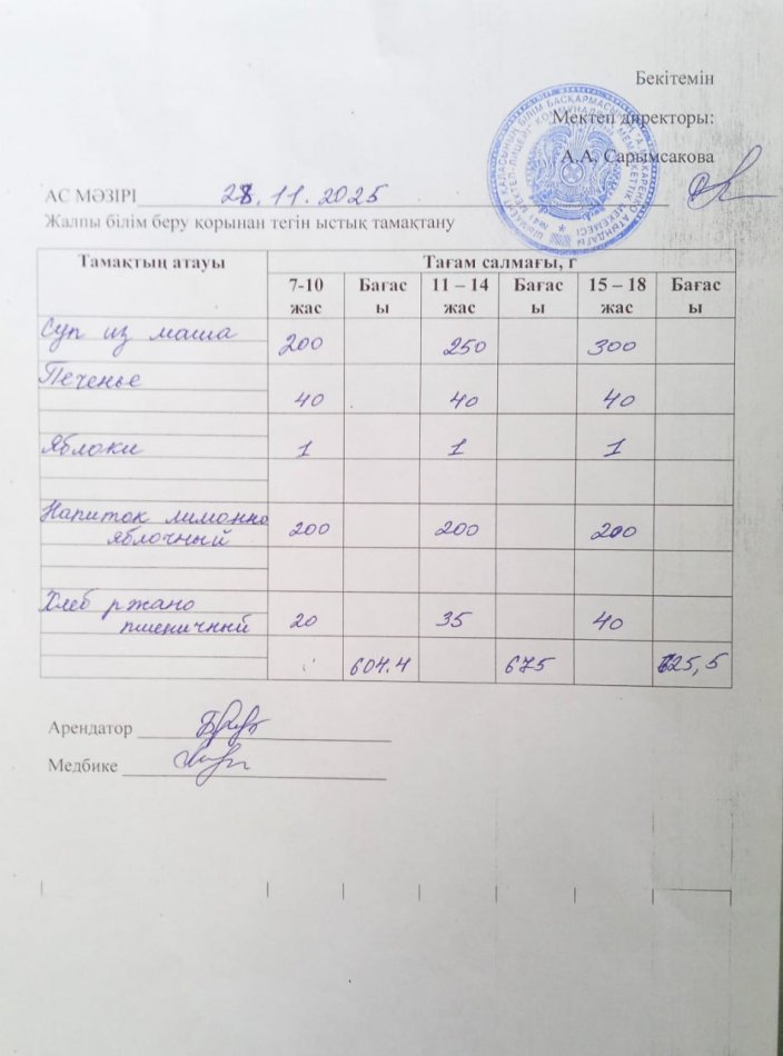 2025 жылдың 28 қарашадағы ас мәзірі