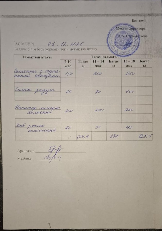 2025 жылдың 01 желтоқсандағы ас мәзірі