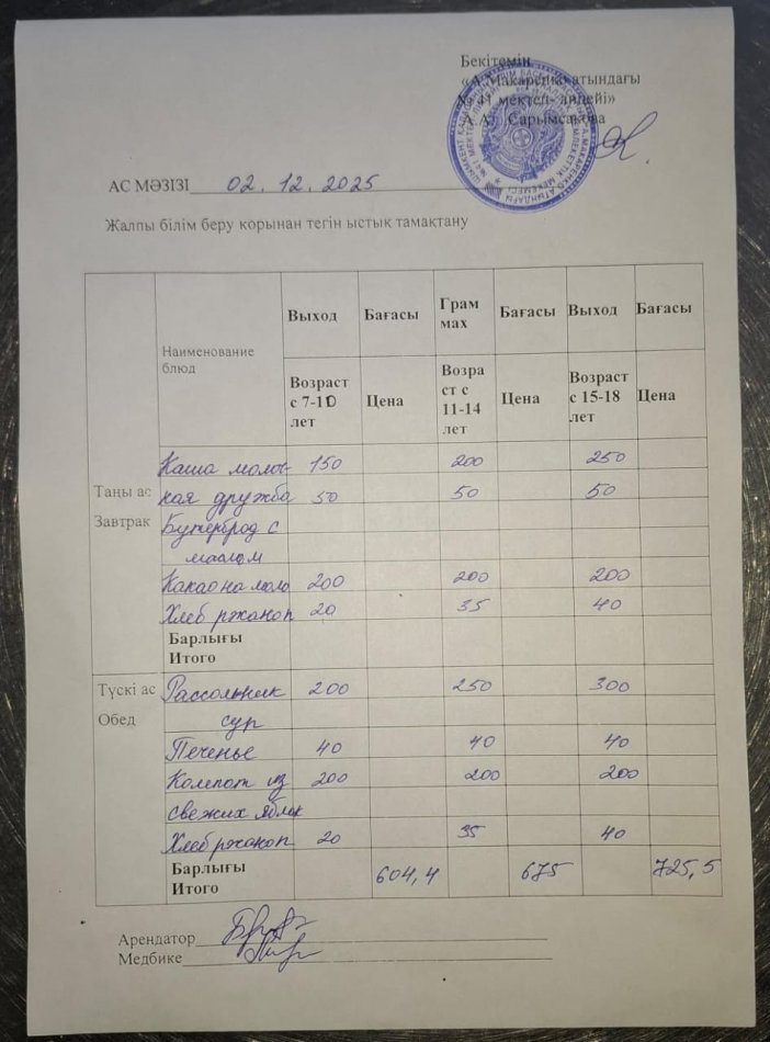 2025 жылдың 02 желтоқсандағы ас мәзірі