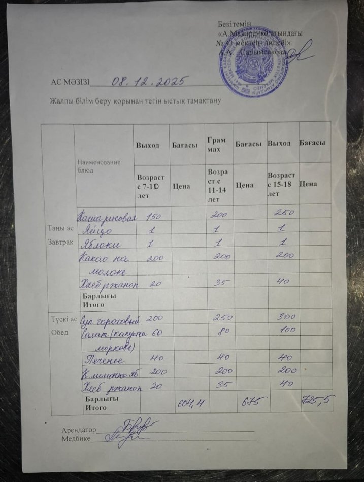 2025 жылдың 08 декабрьдағы ас мәзірі