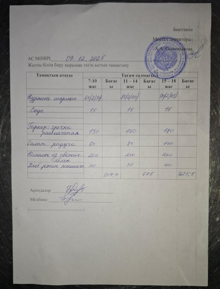 2025 жылдың 09 декабрьдағы ас мәзірі